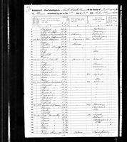 Theresa Hansing - 1850 United States Federal Census
