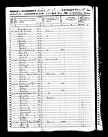 J R Tungate - 1850 United States Federal Census