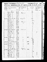 George Duncan - 1850 United States Federal Census