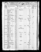 Fenwick T Fowler - 1850 United States Federal Census
