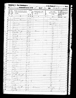 Francis Saunders - 1850 United States Federal Census