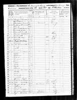 Emily Ainsworth - 1850 United States Federal Census
