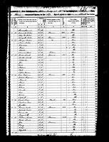 Amzi Miller - 1850 United States Federal Census