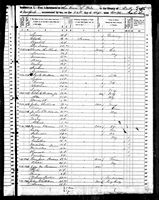 John Hubbard - 1850 United States Federal Census