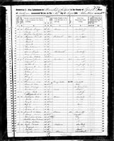 James M Gilkisson - 1850 United States Federal Census