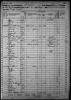 1860 United States Federal Census - Francis A Harvey