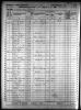 1860 United States Federal Census