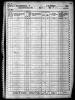 1860 United States Federal Census