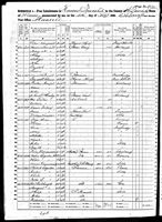 Margaret Fablinger - 1860 United States Federal Census
