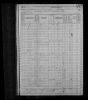 1870 United States Federal Census
