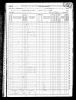 1870 United States Federal Census