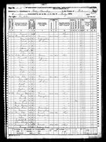 John Suter - 1870 United States Federal Census