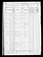 Henry Kness - 1870 United States Federal Census
