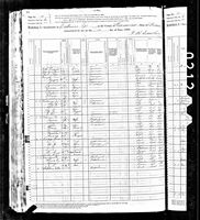 Amos Sutton - 1880 United States Federal Census