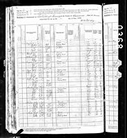 Clara Nettie Gunzburg - 1880 United States Federal Census