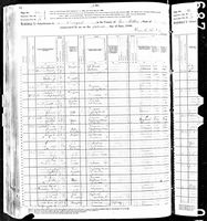 Columbus Harvey - 1880 United States Federal Census