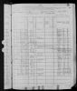 1880 United States Federal Census