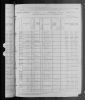 1880 United States Federal Census