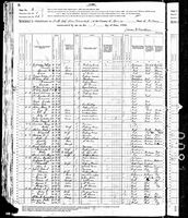 John W. Isbell - 1880 United States Federal Census