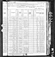 John Benninger - 1880 United States Federal Census