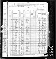 Anna Dagit - 1880 United States Federal Census