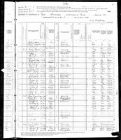 John T. Humphry - 1880 United States Federal Census