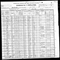 Curtis Sanders - 1900 United States Federal Census