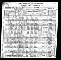 Laura B Sutton - 1900 United States Federal Census