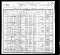 John T Humphrey - 1900 United States Federal Census