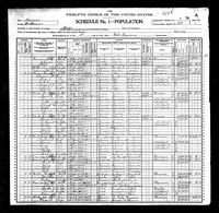 Margaret Warkentine - 1900 United States Federal Census