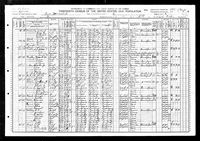 Pareen Bloyd - 1910 United States Federal Census