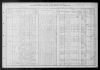1910 United States Federal Census