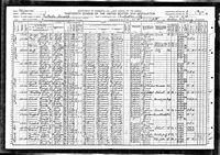 Pina Humphrey - 1910 United States Federal Census