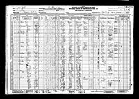 William Clements - 1930 United States Federal Census
