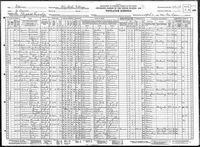 Lewis Fablinger - 1930 United States Federal Census