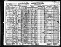Martha Hanke - 1930 United States Federal Census