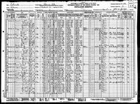 Anna Fuschino - 1930 United States Federal Census