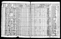 Mervin R Junkins - Iowa State Census Collection, 1836-1925