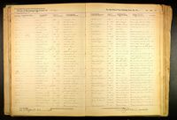 Dominic Lee - Iowa, Marriage Records, 1880-1937