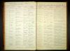 Iowa, Marriage Records, 1880-1940 - Caroline Burger