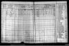 Iowa, State Census Collection, 1836-1925 - Lola Jones