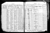 Ida A Holmes - Kansas State Census Collection, 1855-1925