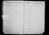 Kentucky, County Marriages, 1783-1965