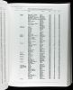 Massachusetts, Death Index, 1901-1980 - Waldo Emerson Hervey