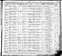 Ida May BISHOP - Massachusetts, Marriage Records, 1840-1915