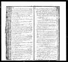 Massachusetts, Town and Vital Records, 1620-1988 - John Harvey