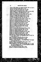 Massachusetts, Town and Vital Records, 1620-1988 - Martha Alger