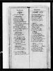 Massachusetts, Town and Vital Records, 1620-1988