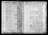 Massachusetts, Town and Vital Records, 1620-1988