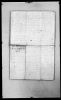 Massachusetts, Wills and Probate Records, 1635-1991